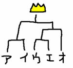トーナメント.gif